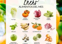 Beneficios De Comer Alimentos De Temporada y Cómo Incorporarlos En Tu Dieta