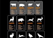 Beneficios De Incluir Carne De Caza En Tu Dieta