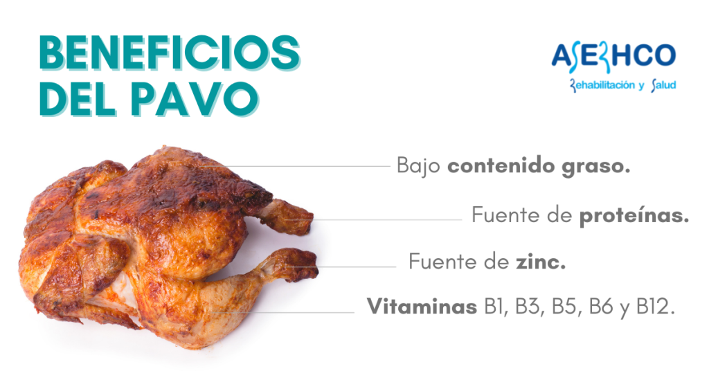 beneficios de la carne de pavo para tu salud