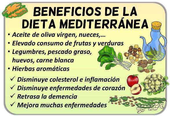 beneficios de la dieta mediterranea y como seguirla