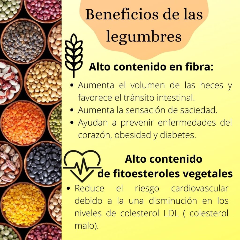 beneficios de las legumbres para la salud digestiva y cardiovascular