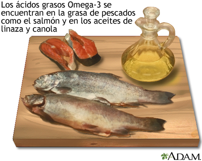 beneficios de los acidos grasos omega 3 en el pescado