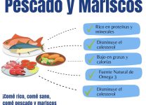 Beneficios De Los Pescados y Mariscos En Una Dieta Balanceada