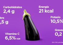 Beneficios Nutricionales De La Berenjena