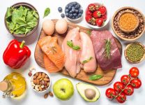 Carnes Para Dietas Keto: Lo Que Necesitas Saber