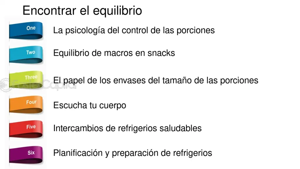 como controlar el tamano de las porciones sin esfuerzo