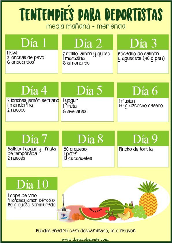 como estructurar una dieta deportiva que potencie tus entrenamientos