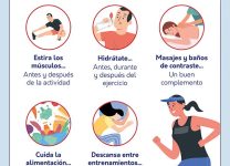 Cómo Las Proteínas Ayudan En La Recuperación Muscular Después Del Ejercicio