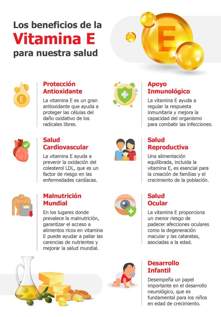 como las vitaminas a d e y k contribuyen al bienestar general