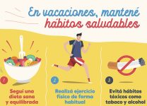 Cómo Mantener Una Dieta Equilibrada Durante Las Vacaciones