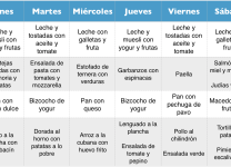 Cómo Organizar Un Menú Semanal Para Toda La Familia