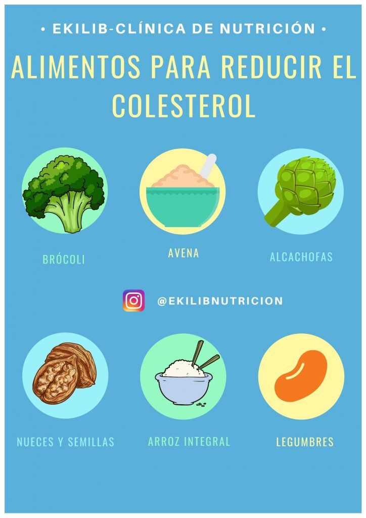 como reducir el colesterol con una dieta saludable