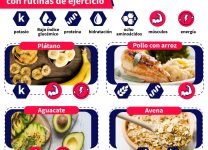 Cómo Una Alimentación Balanceada Potencia Tu Actividad Física