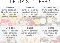 Cómo Una Dieta Equilibrada Apoya La Desintoxicación Natural Del Cuerpo