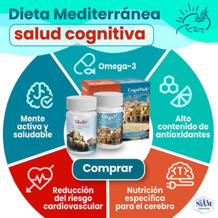 como una dieta saludable puede prevenir el deterioro cognitivo