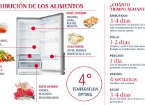 Consejos Para Almacenar Verduras De Forma Óptima