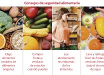 Consejos Para Comprar Productos Orgánicos y Frescos