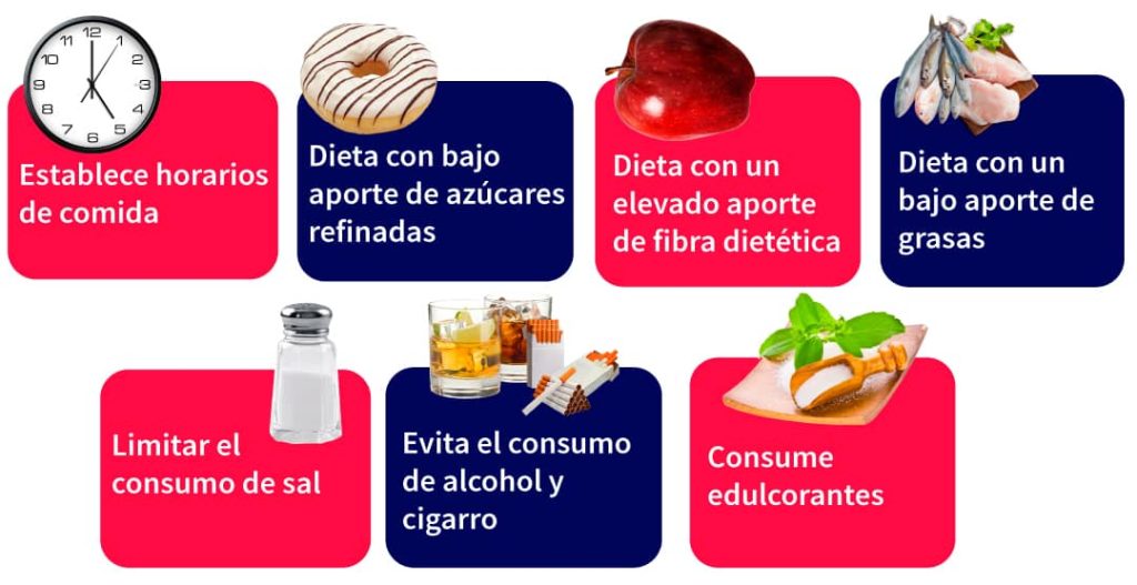 consejos para una alimentacion adecuada en personas con diabetes