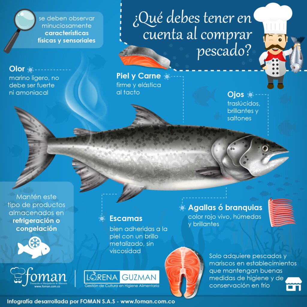 Consejos para la correcta conservación de mariscos en la nevera para mantener su frescura.