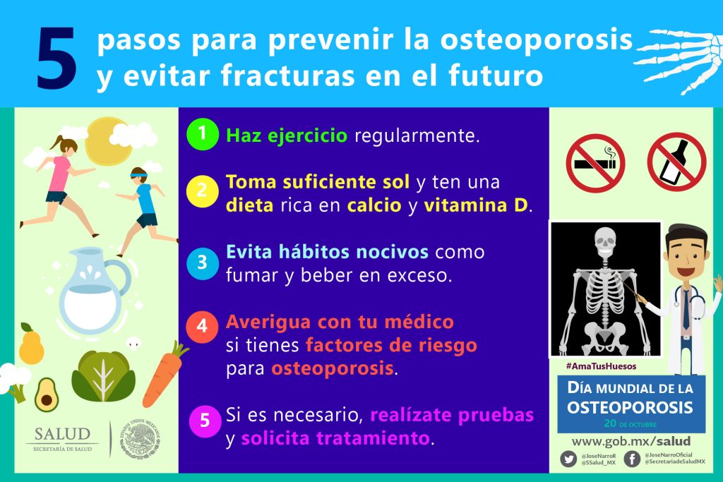 el rol del calcio en la prevencion de la osteoporosis