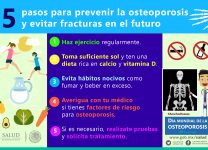 El Rol Del Calcio En La Prevención De La Osteoporosis