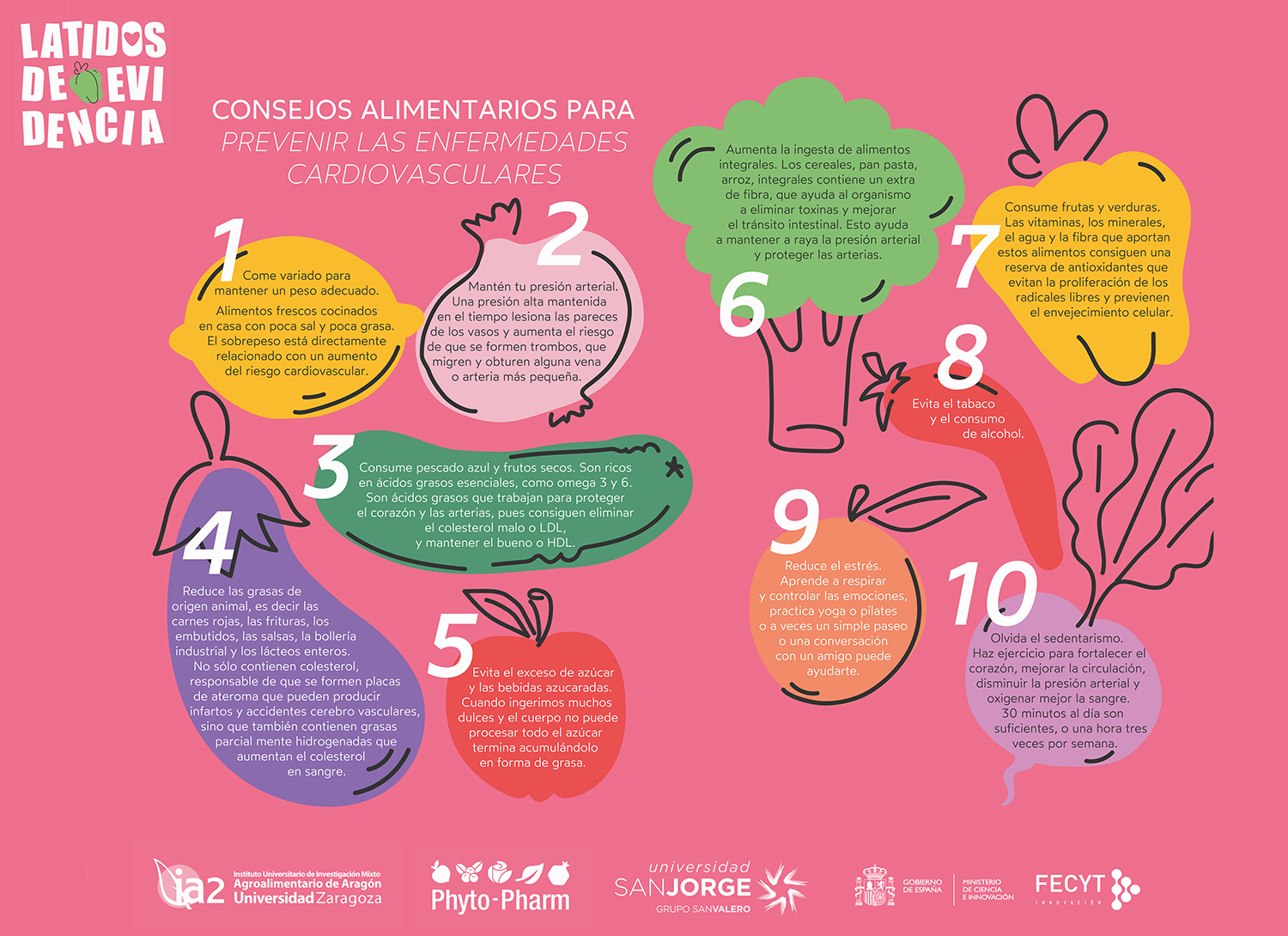 Estrategias Para Reducir El Riesgo De Enfermedades Cardíacas Con La ...