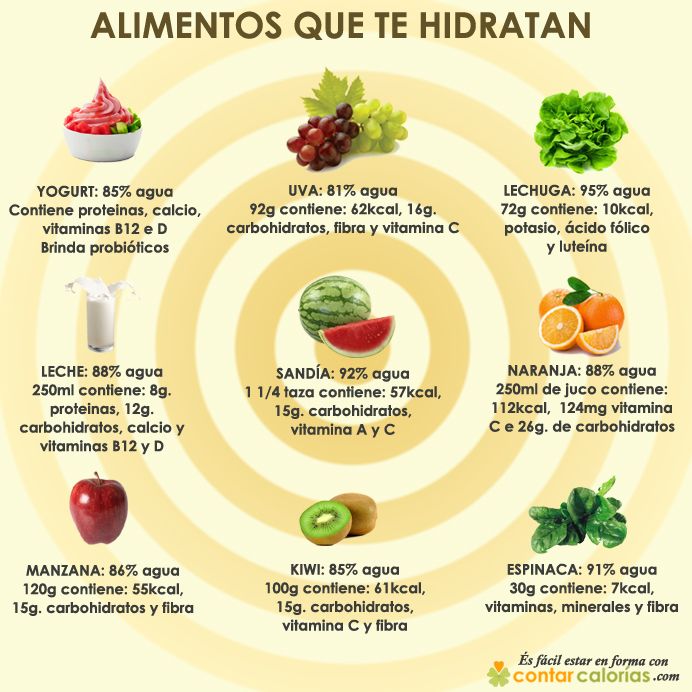 frutas con alto contenido de agua para mantenerte hidratado