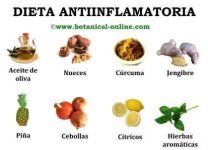 Frutas Con Propiedades Anti-Inflamatorias