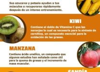 Frutas Para Aumentar La Masa Muscular