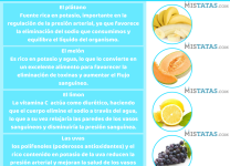 Frutas Que Ayudan a Regular La Presión Arterial