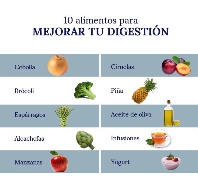 frutas que favorecen la salud digestiva