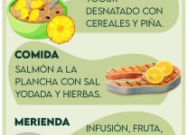 Fuentes Alimenticias De Yodo Para Mantener El Equilibrio Hormonal