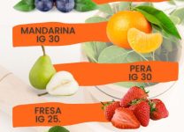 Guía Completa De Frutas Bajas En Azúcar