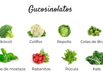 Guía De Verduras Crucíferas y Sus Beneficios