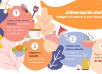 Ideas Para Adaptar Tus Comidas a Los Productos De Temporada