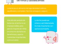 Lácteos Para Niños: Beneficios y Recomendaciones