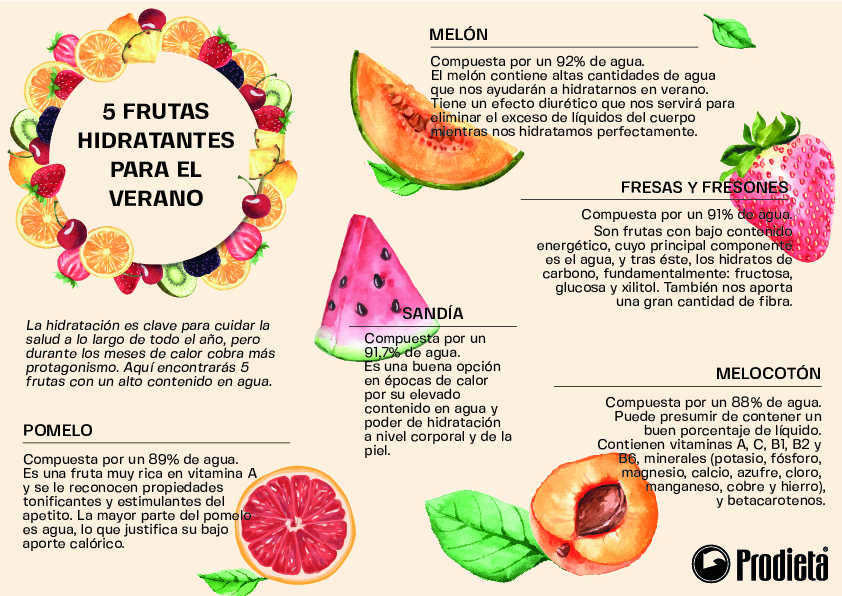 las frutas mas hidratantes para el verano