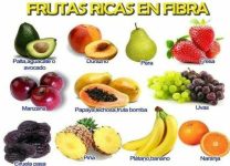 Las Frutas Más Ricas En Fibras