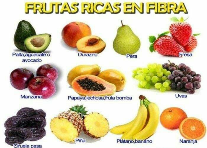 las frutas mas ricas en fibras