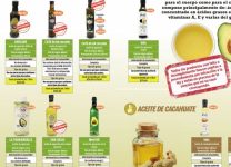 Los Mejores Aceites Exóticos Para Cocinar y Suplementar