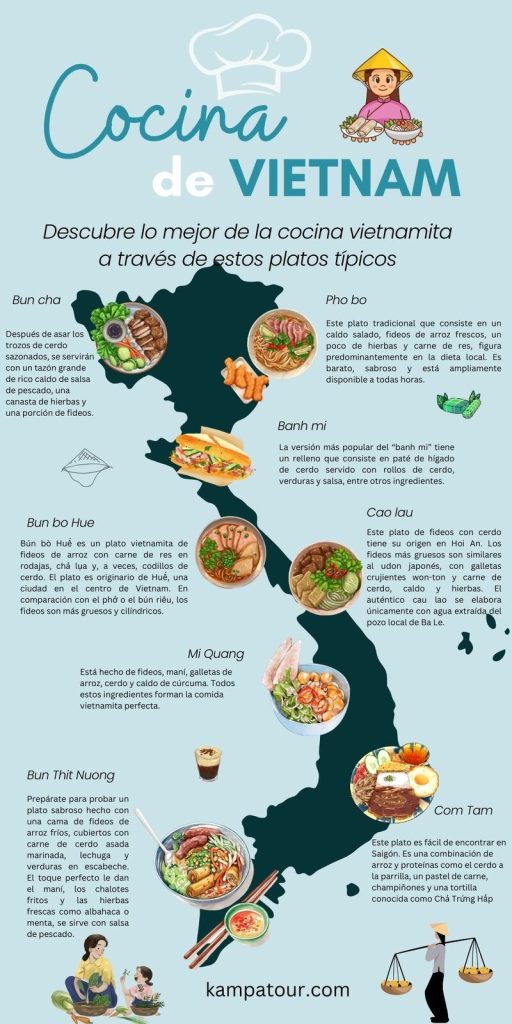 los sabores de la calle en la cocina vietnamita