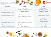 Menú Vegetariano Equilibrado: Guía Para Una Alimentación Completa