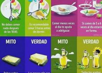 Mitos y Realidades Sobre Los Alimentos Orgánicos