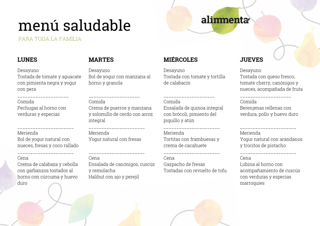 plan de alimentacion familiar saludable ideas y menus