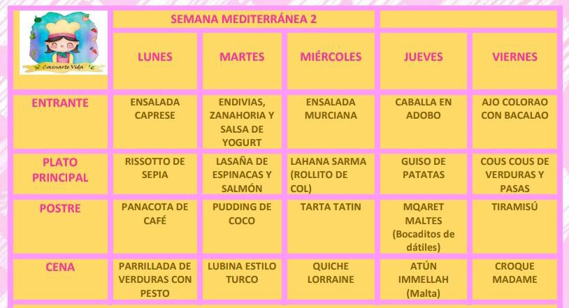 plan de alimentacion mediterraneo menus y recetas