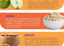 Plan De Alimentación Para Mantener Estables Los Niveles De Azúcar En Sangre