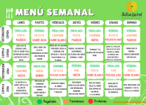 Plan De Alimentación Semanal Para Perder Peso Sin Sacrificar Nutrientes