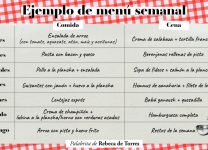 Planificación De Menús Semanales Para Ahorrar Tiempo