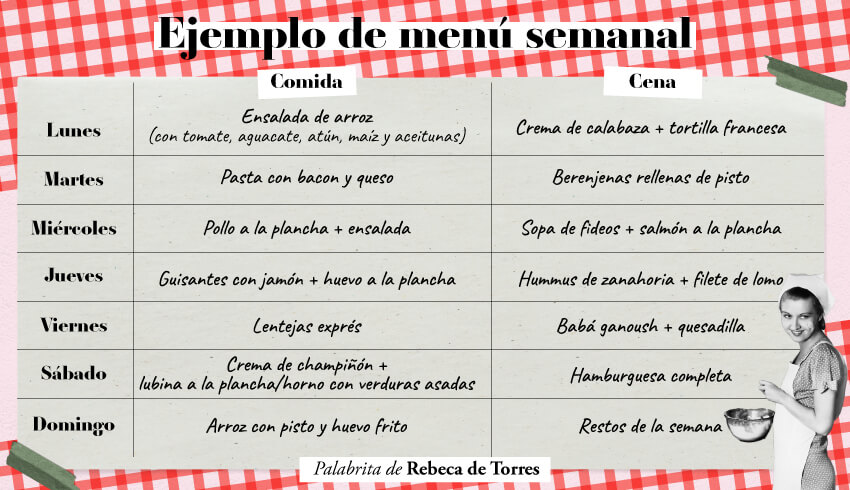 planificacion de menus semanales para ahorrar tiempo