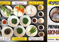 Secretos De Chefs Para Cocinar Con Hierbas Aromáticas